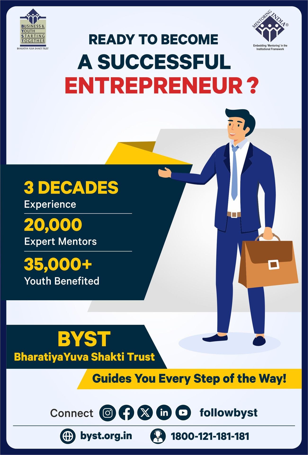 Motivational Stories For Entrepreneurs Inspiring Indian Entrepreneurs: Success Stories That Define Resilience