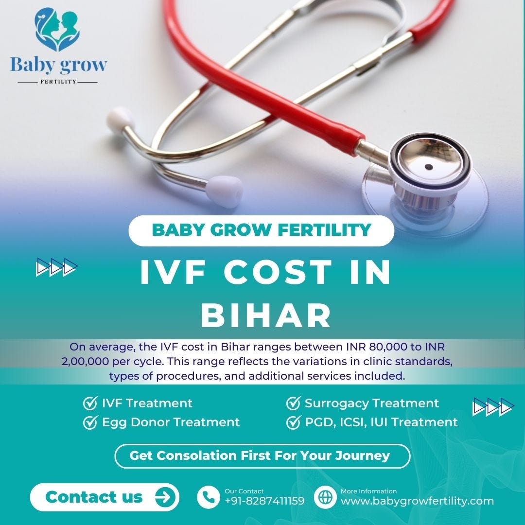 IVF Costs in Kolkata Insights from Baby Grow Fertility by Baby Grow