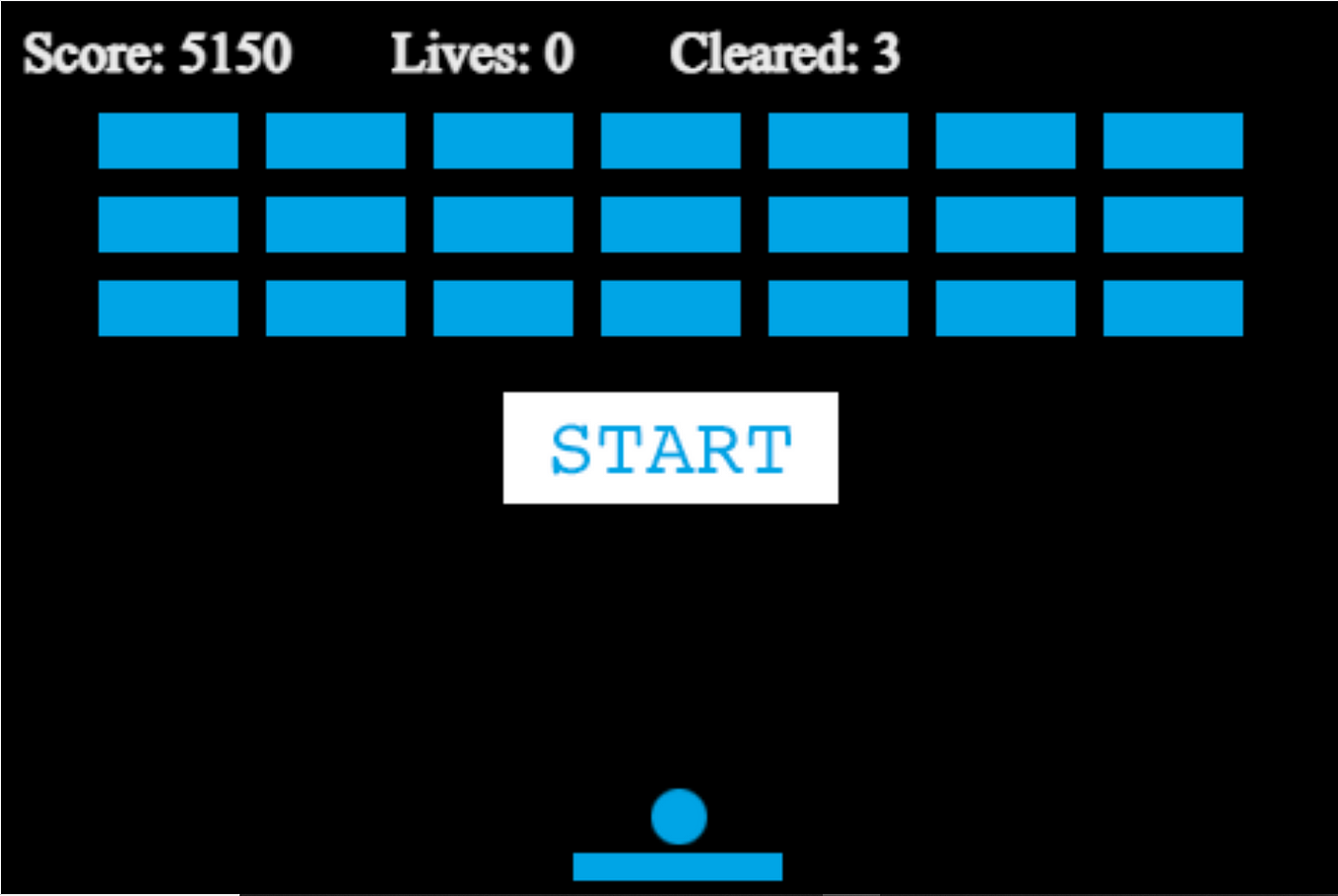 MDN Breakout with Phaser 3 — Part 1 | by Michael Bragg | Medium