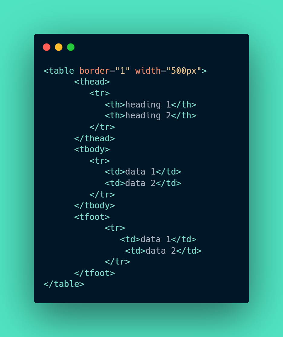 all-tag-in-html