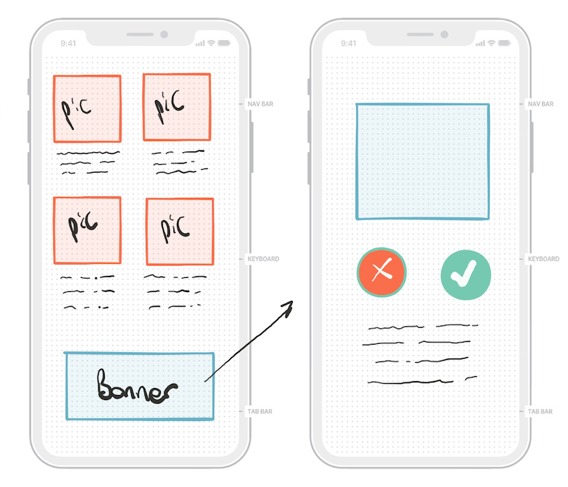 Adding Shadow and Rounded Corner to UIView by Serdar Aylanc Medium