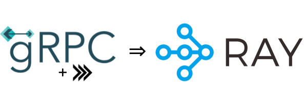 Optimizing Distributed Futures over gRPC