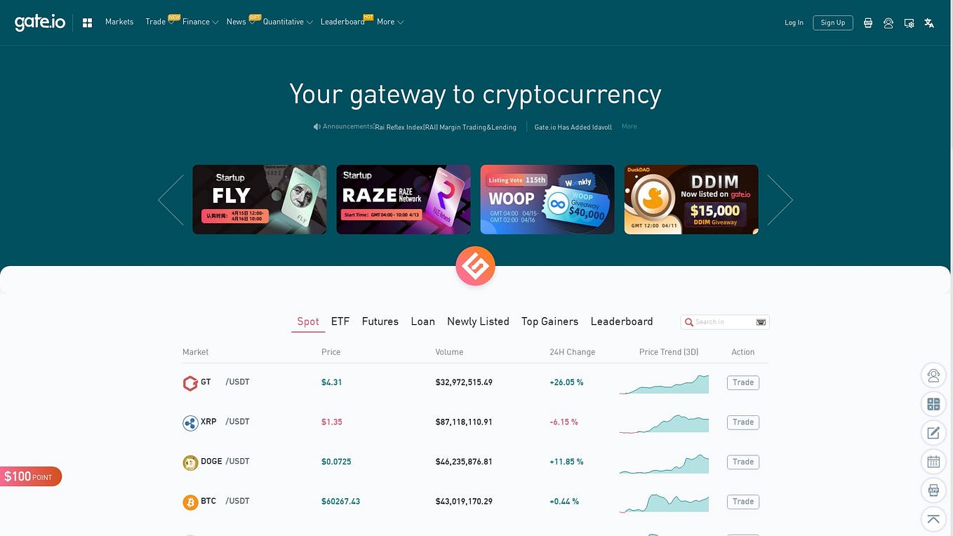 Gate.io Fees Gate.io Guide Medium