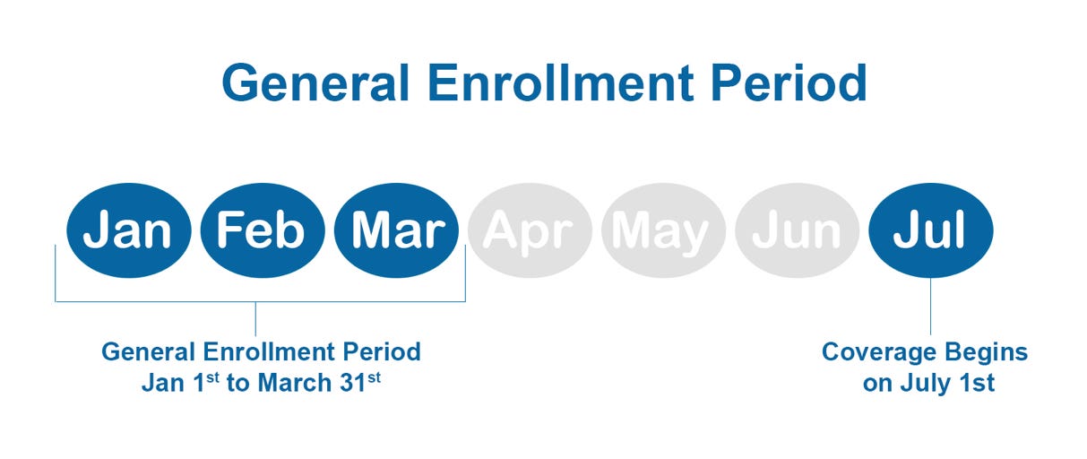 NAVIGATING MEDICARE AEP Your Ultimate Guide to Medicare Annual