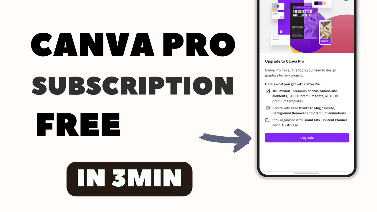 Canva Premium Invite Link for Free in 2024 — Latest Update by Nishant