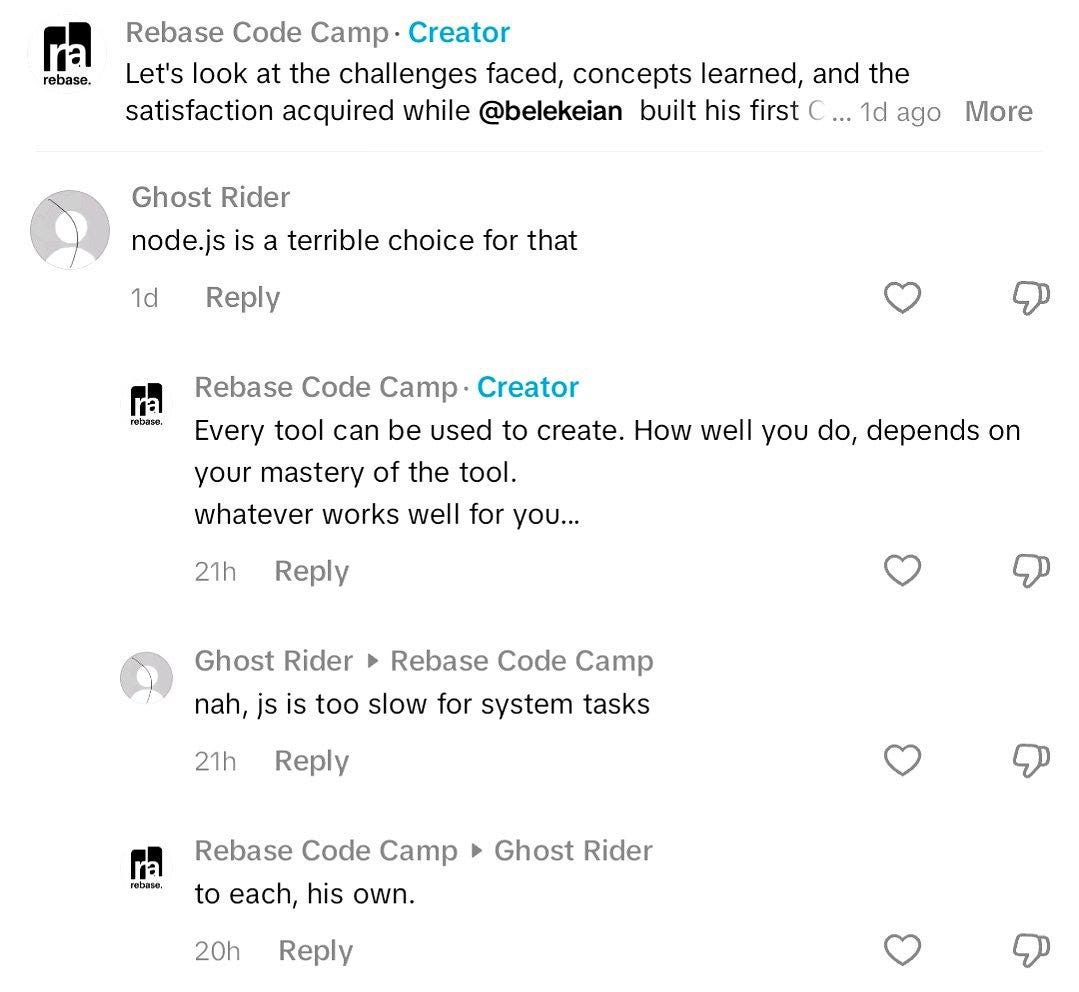 Exploring Programming Languages — Simula | by Blag aka Alvaro Tejada ...