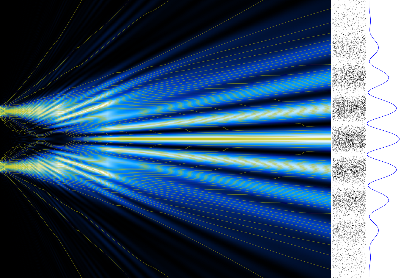 How Large Is The Square?. In the semicircle 🍉🍉 by Bella L Puzzle