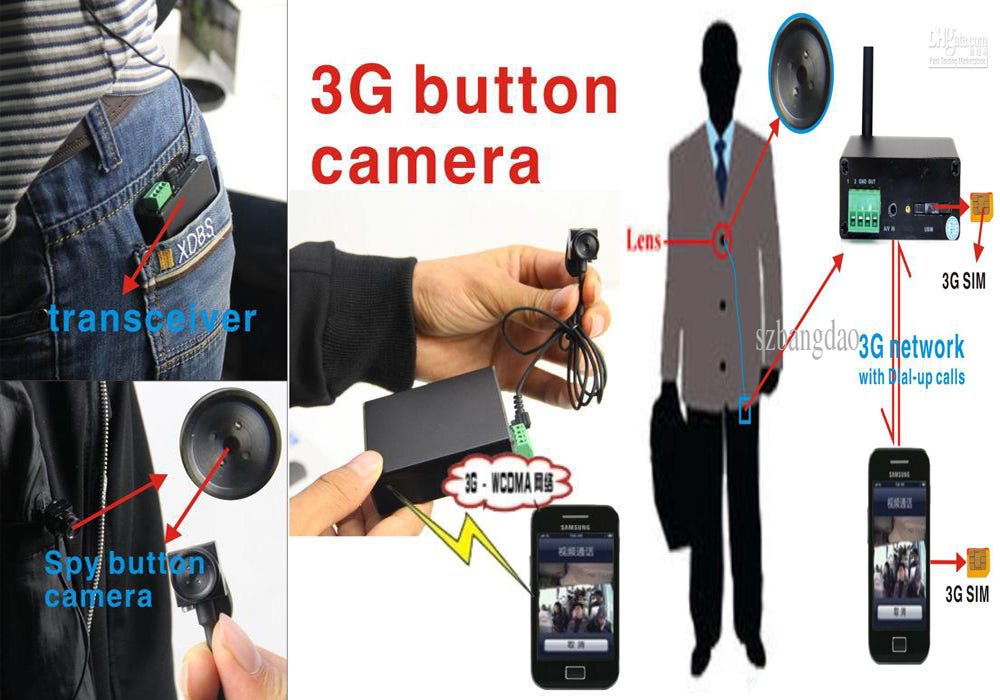 Best Hidden Camera for Home. Hidden Camera for Home in Delhi is the