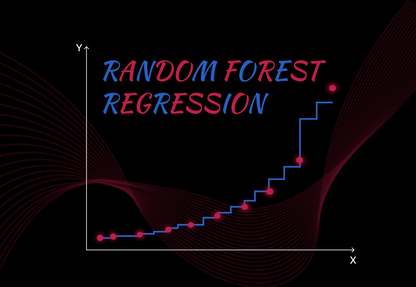 Decision Tree Regression: A Comprehensive Guide | by Arko Sengupta | Medium