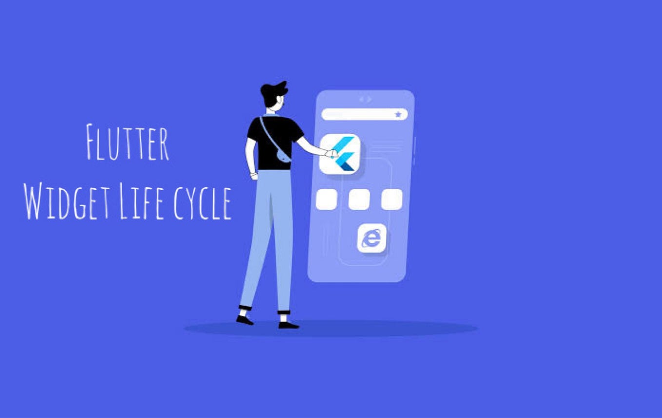 Flutter: Building Wear OS app. This article will help you to build a ...
