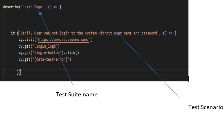 Role of QA in Agile Testing. Introduction to Agile Testing and Role ...