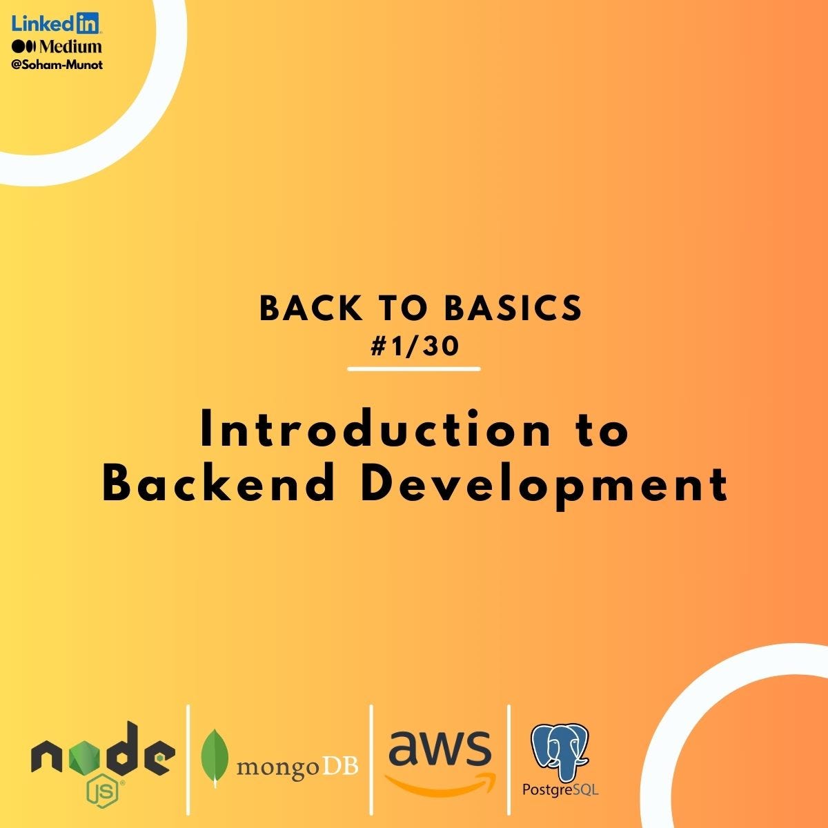 Introduction to RESTful APIs. In the world of web development… | by ...
