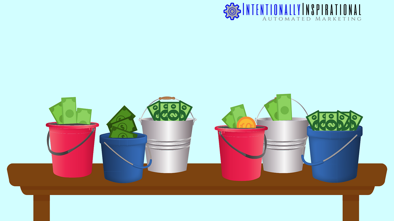 The 6 Buckets of Income and How it Can Revolutionize Your Business