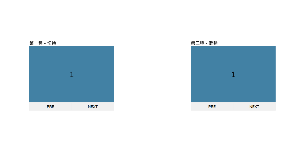 兩種實現JavaScript放大鏡效果（Magnifier effect） by Linda Medium