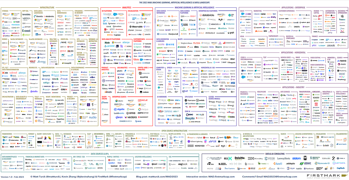 ETL Best Practices: How to Troubleshoot a Data Pipeline Like a Data ...
