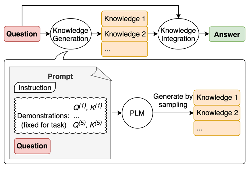How to fix Python package installation Long Path Support OS Error | by ...