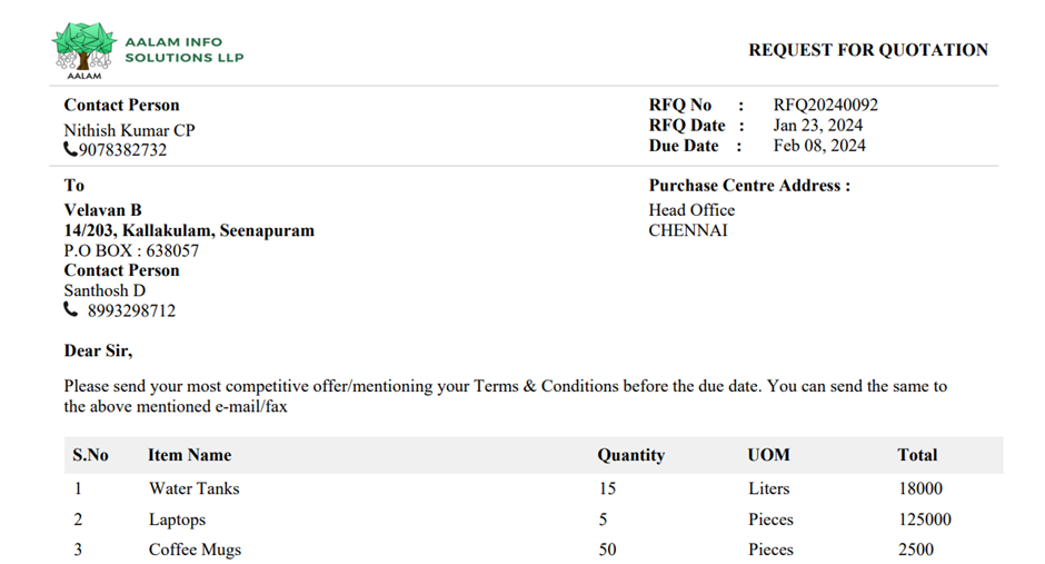Setting Up a Monorepo for Your React Projects with TypeScript | by ...
