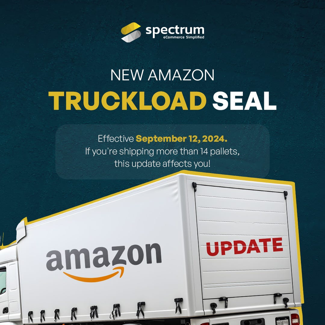 Using Amazon's Visual Search Features to Drive More Sales Medium