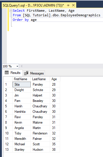 SQL 2 — Constraints. In this article we are going to learn… | by Tejas ...