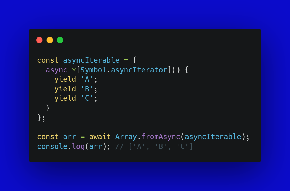 Express-Validator: A Comprehensive Guide to Validating Requests in Node ...