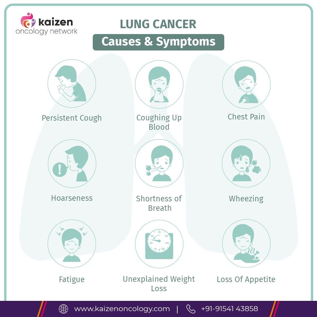 Cervical Cancer Treatment - kaizen oncology - Medium