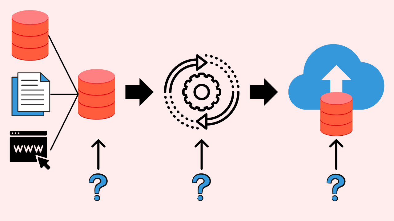 Top 6 Python Libraries for Visualization: Which one to Use? | by Khuyen ...
