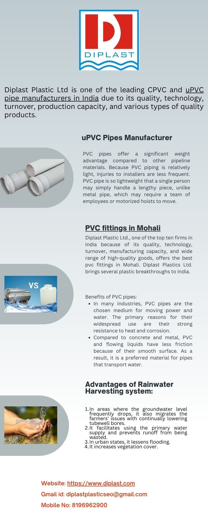 Best PVC Fittings in Mohali Diplast Medium