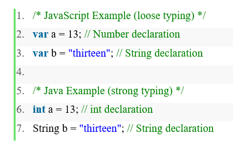 Data Structures and Algorithms: Complete Review | by Lydiakarungi | Medium