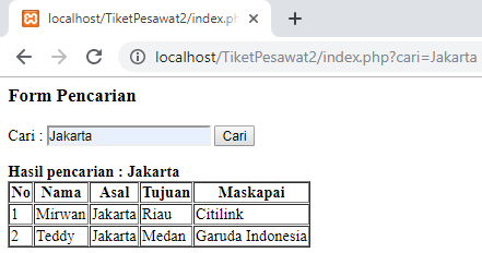 Membuat Database dan Koneksi PHP-MySQL | by Yoga Satria Sembada | Medium