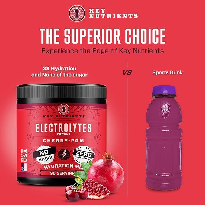 The Best Electrolyte Drink. Liquid I.V., renowned for its… by
