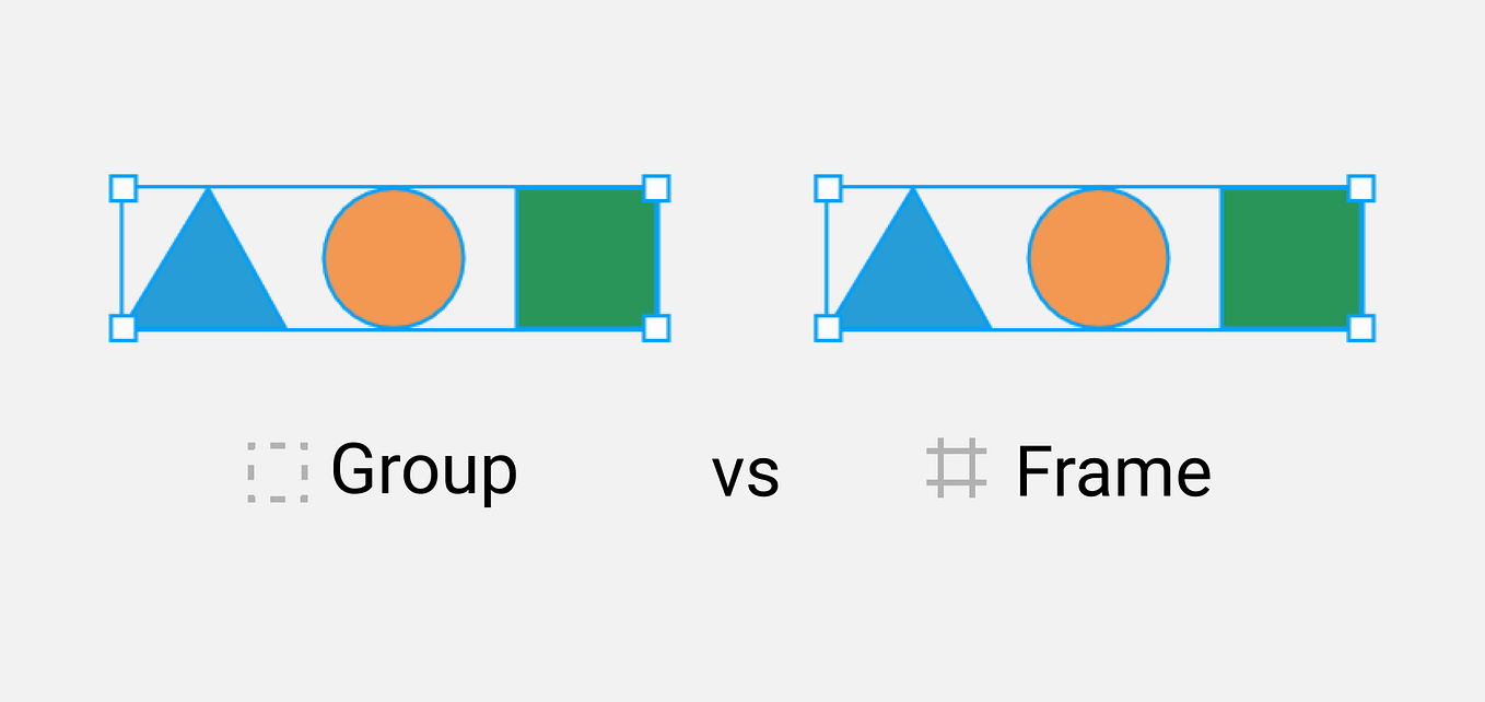 เลือกใช้เมนูหลักแบบ Material Design by Apirak UX ACADEMY TH
