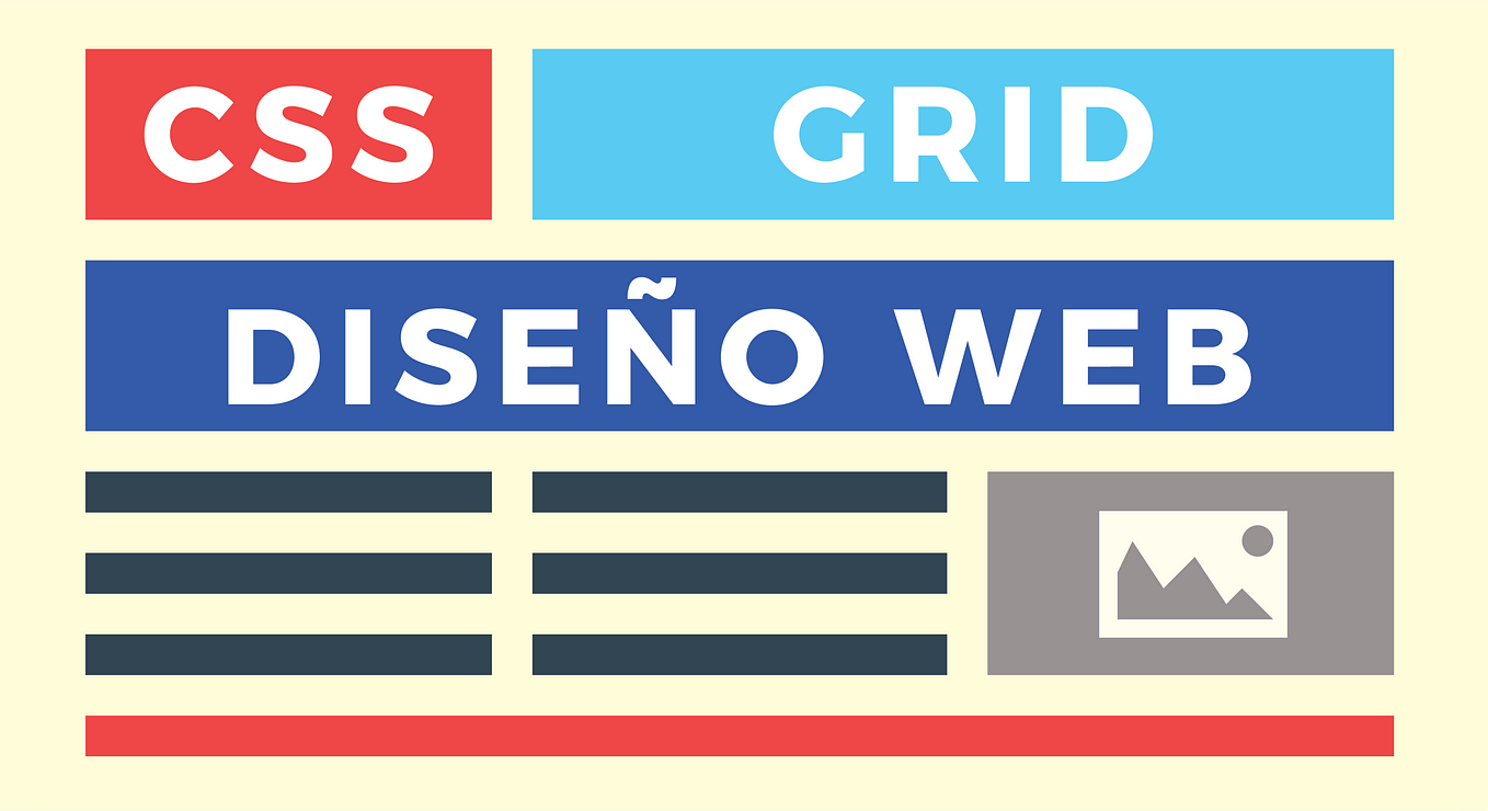 Css Grid, la mejor opción para crear diseños web.