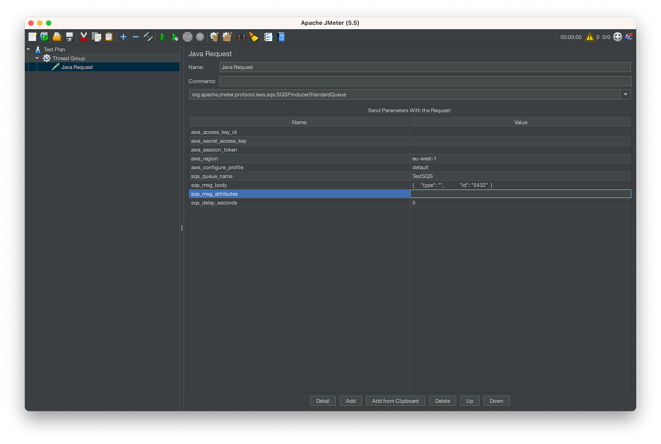How to Use Gatling as a Performance Testing Framework by Cinto