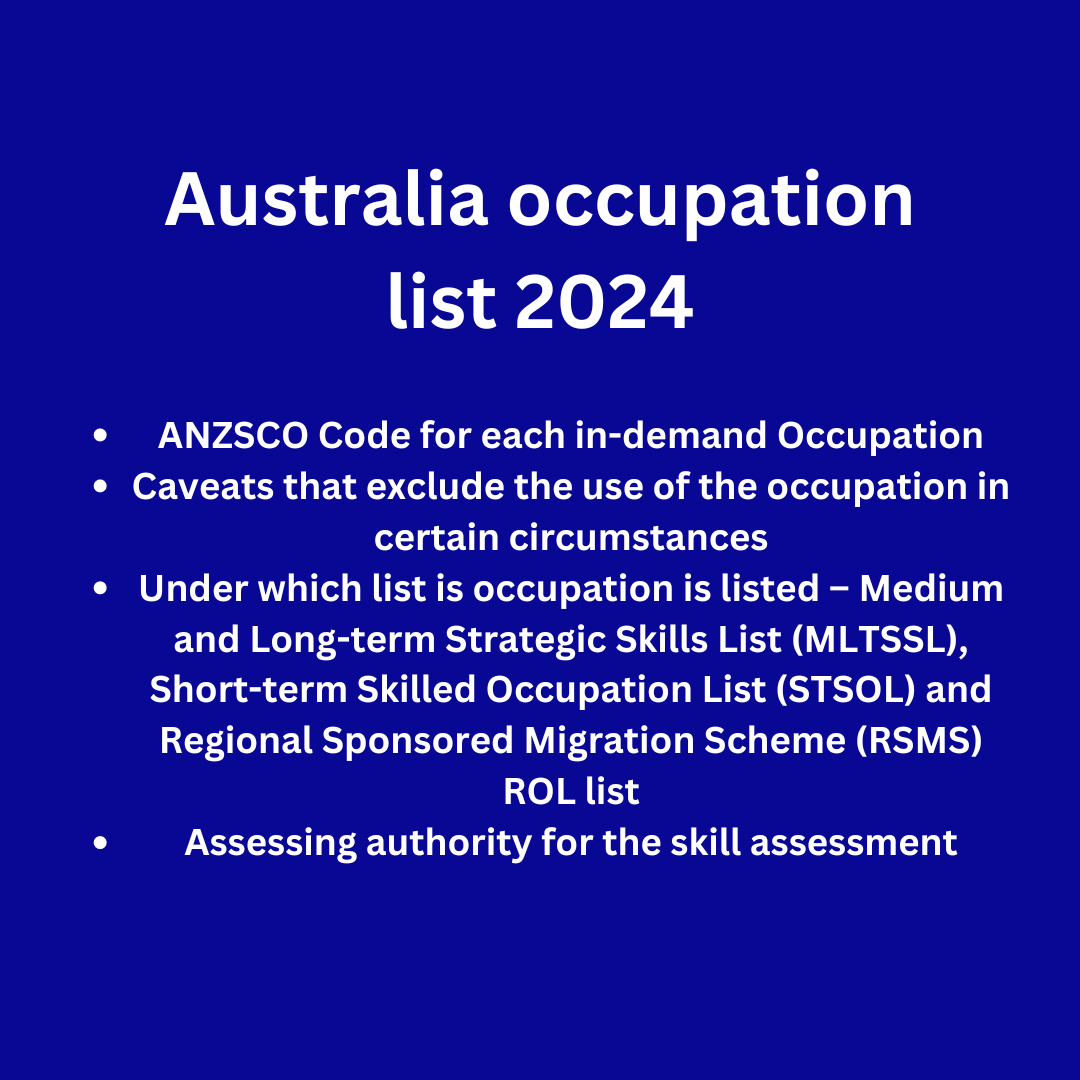 Western Australia Skilled Occupation List 2024 by Jacob kureshi May