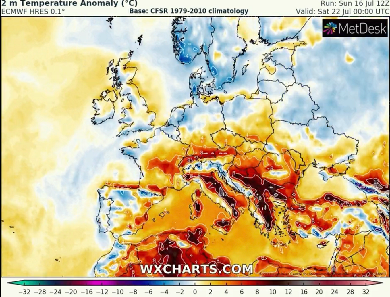 Global Heat Storm