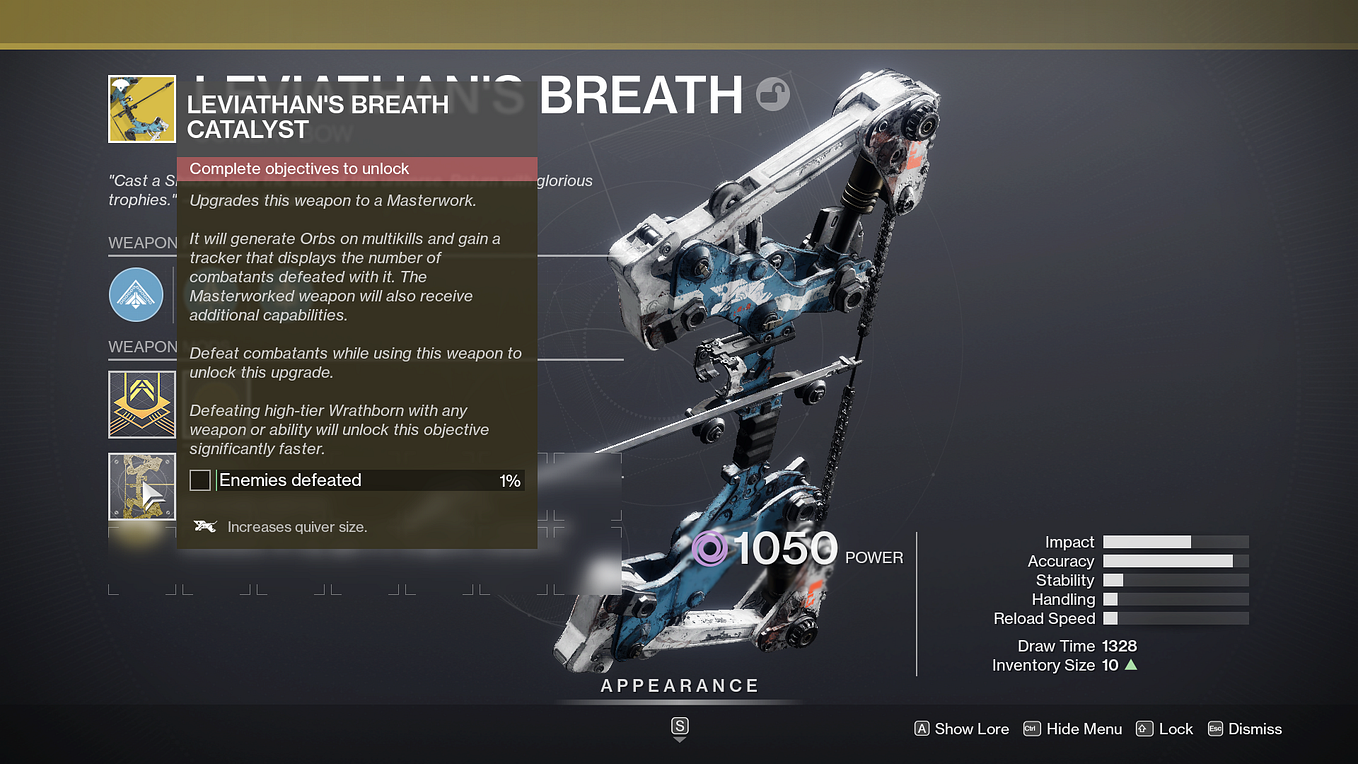 [Destiny 2] My loadout for the Garden of Salvation raid by Nicholas