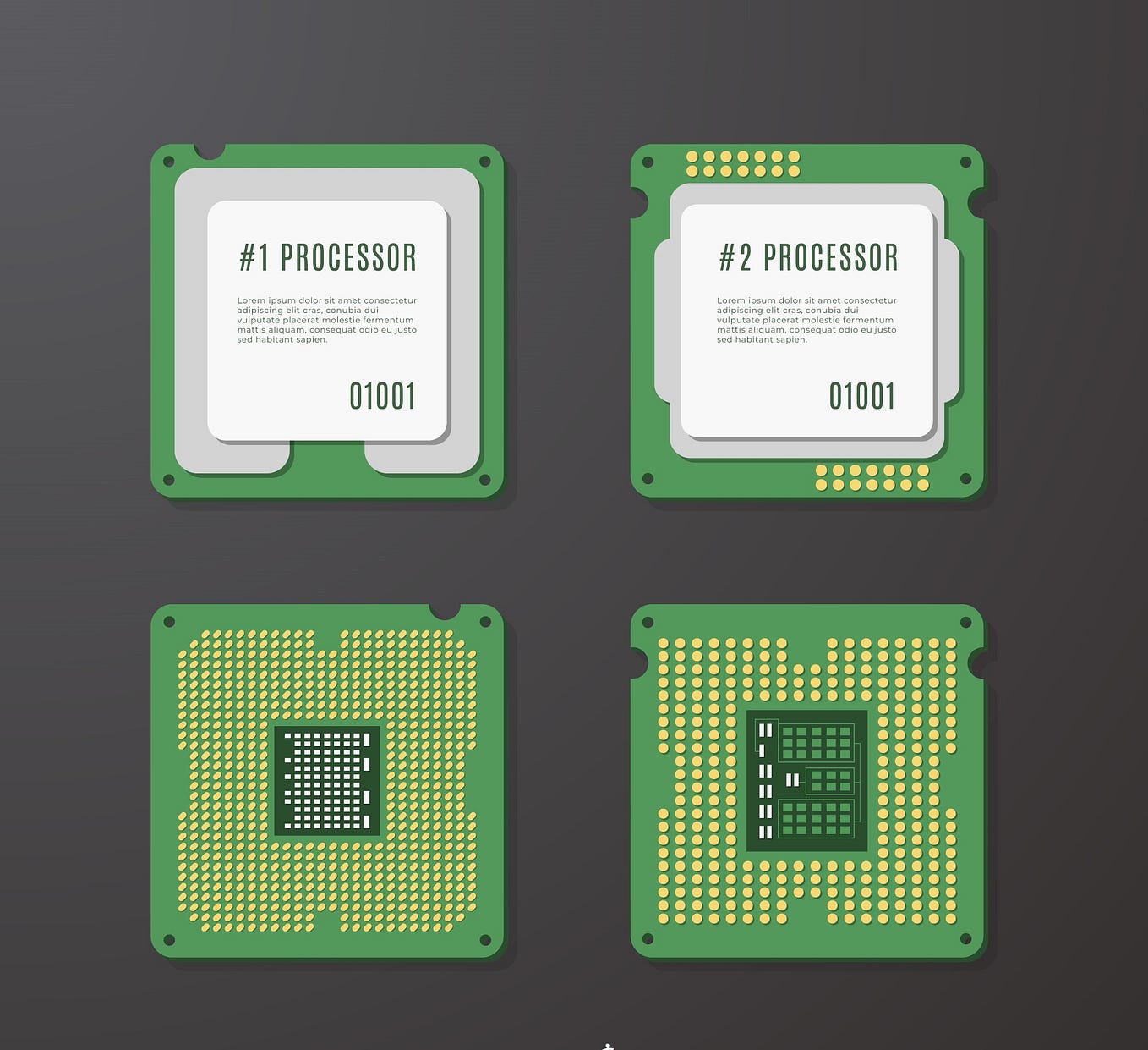 Understanding Logic Gates: The Building Blocks of Digital Circuits | by ...