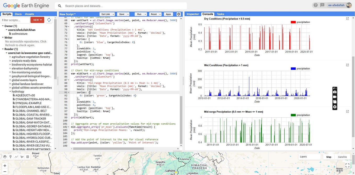 Visualizing GCM Model Data Using Parallel Coordinates Plots in Python ...