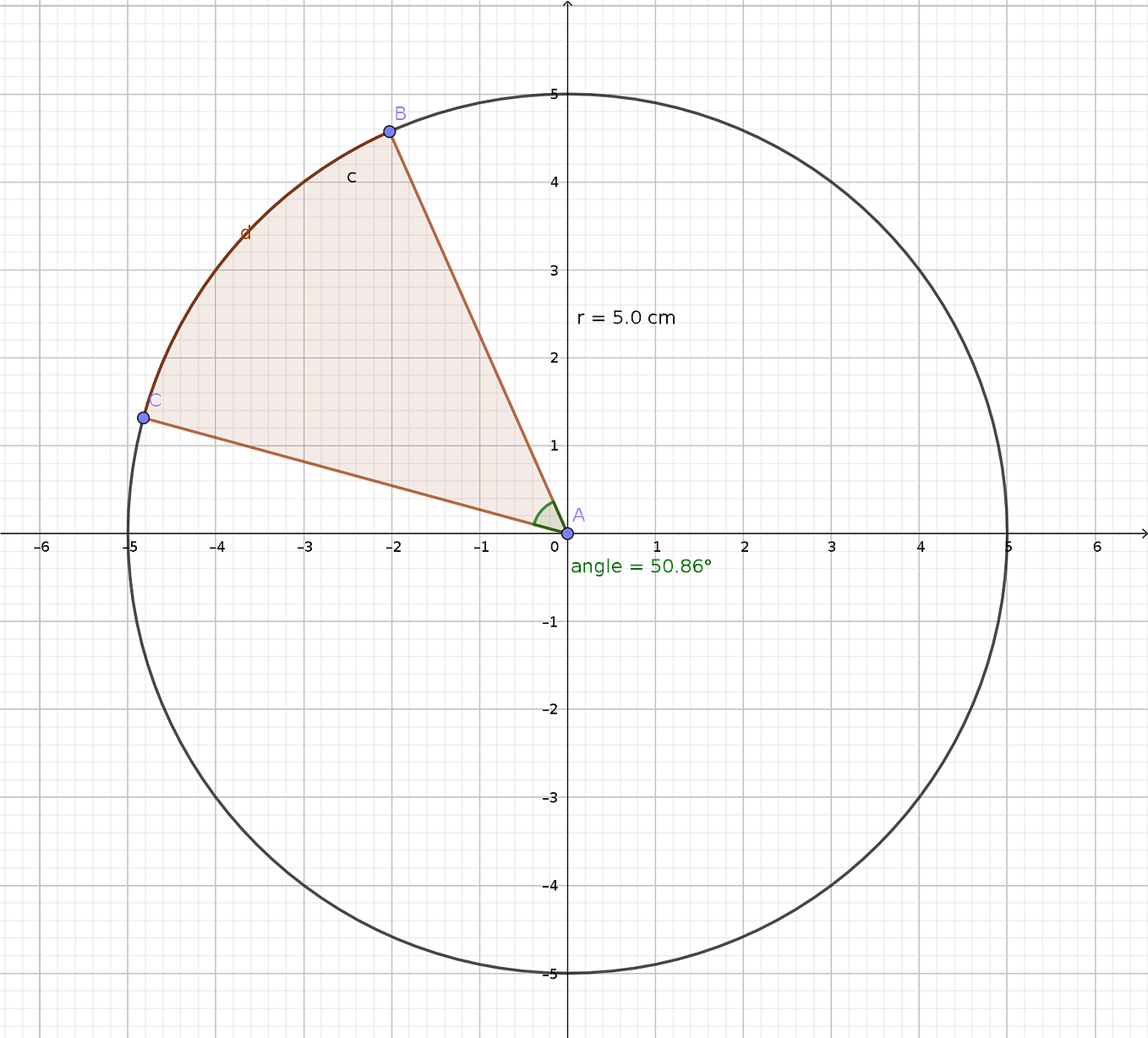 Writing a Simple and Effective Thread-Pool in C++ | by LionKor | Medium