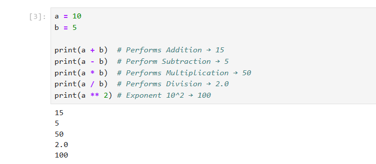 Day 27 — Pandas Day 8: Sorting & Resetting Index Like a Pro 🧹 | by ...