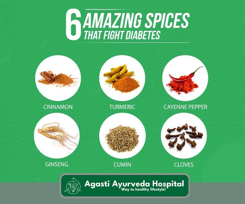 Ayurvedic treatment for sciatica in chennai Agasti Ayurveda Hospital