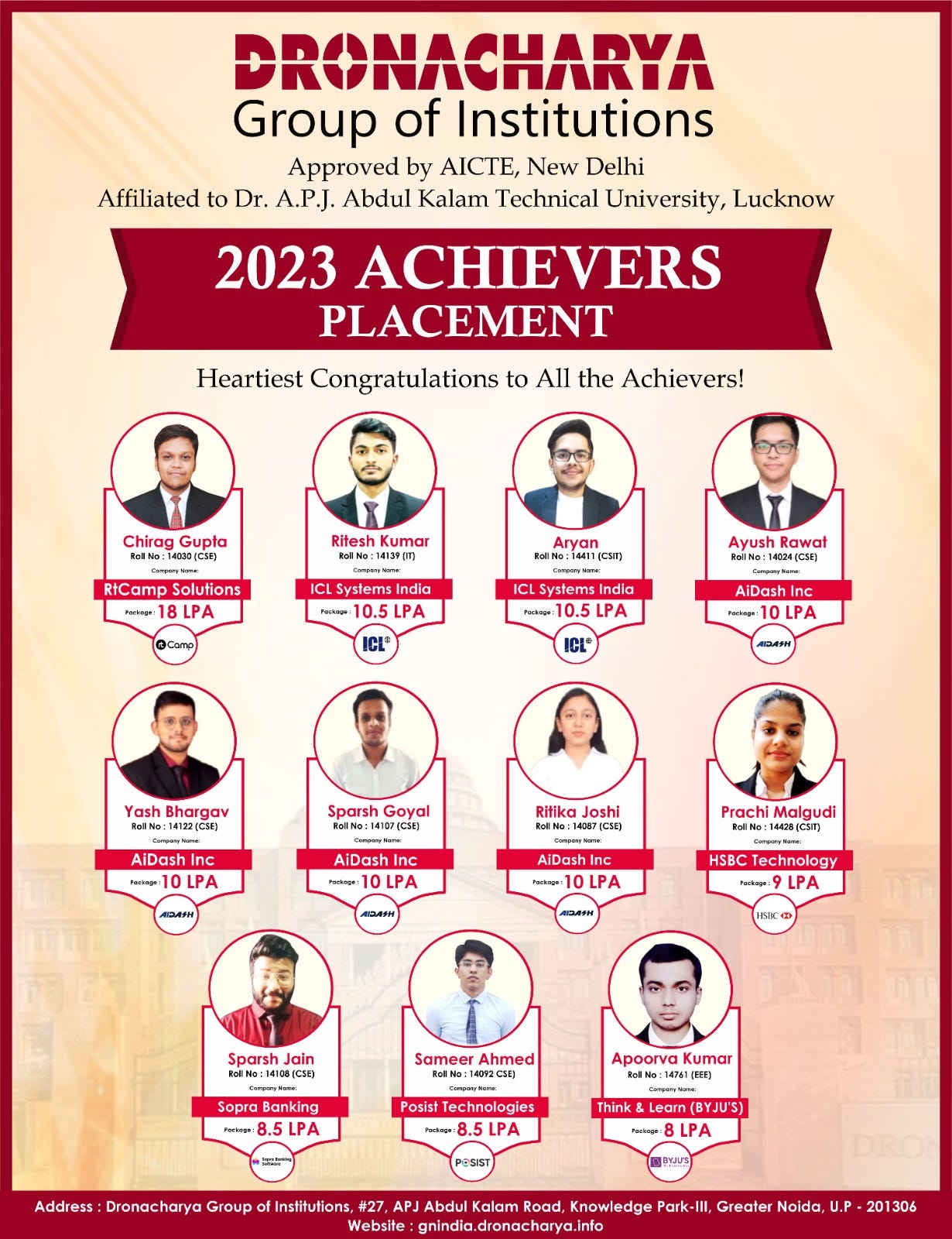 NAAC Accreditation - Dronacharya Group of Institutions - Medium
