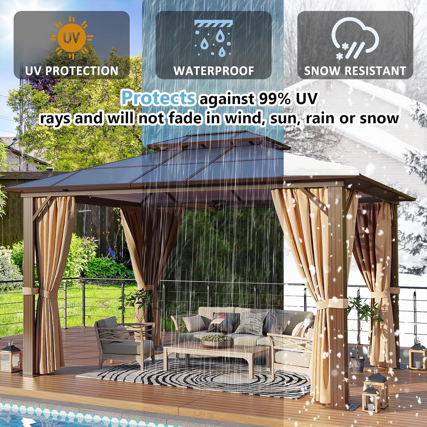 Can You Use a Fire Pit Under a Gazebo — Safety Considerations for