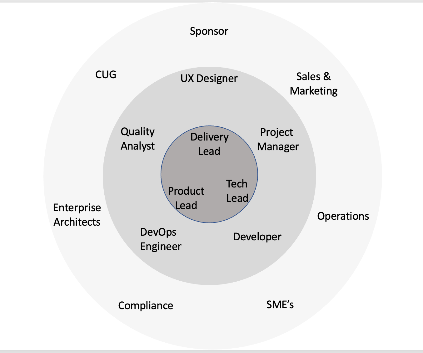 Performance Testing With Jmeter What Is Performance Testing All About performance-testing-with-jmeter-what-is-performance-testing-all-about