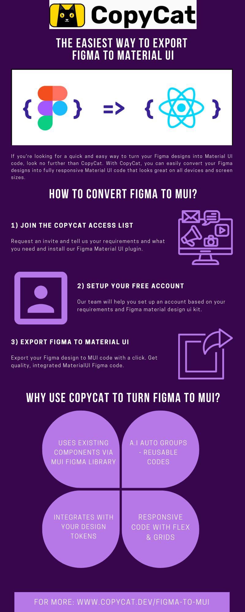 How To Export Figma To HTML Code Using CopyCat By Copycat Figma Medium how-to-export-figma-to-html-code-using-copycat-by-copycat-figma-medium