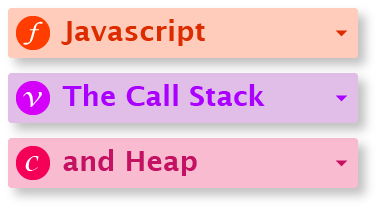 Javascript: The Call Stack and Scope | by Ryan Leibering | Medium