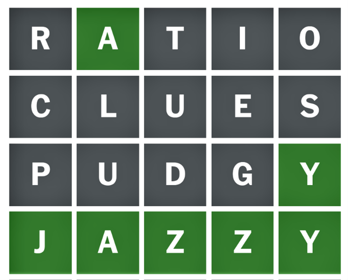 Wordle Bulletin 740 (June 29, 2023) Ashok Gupta Medium