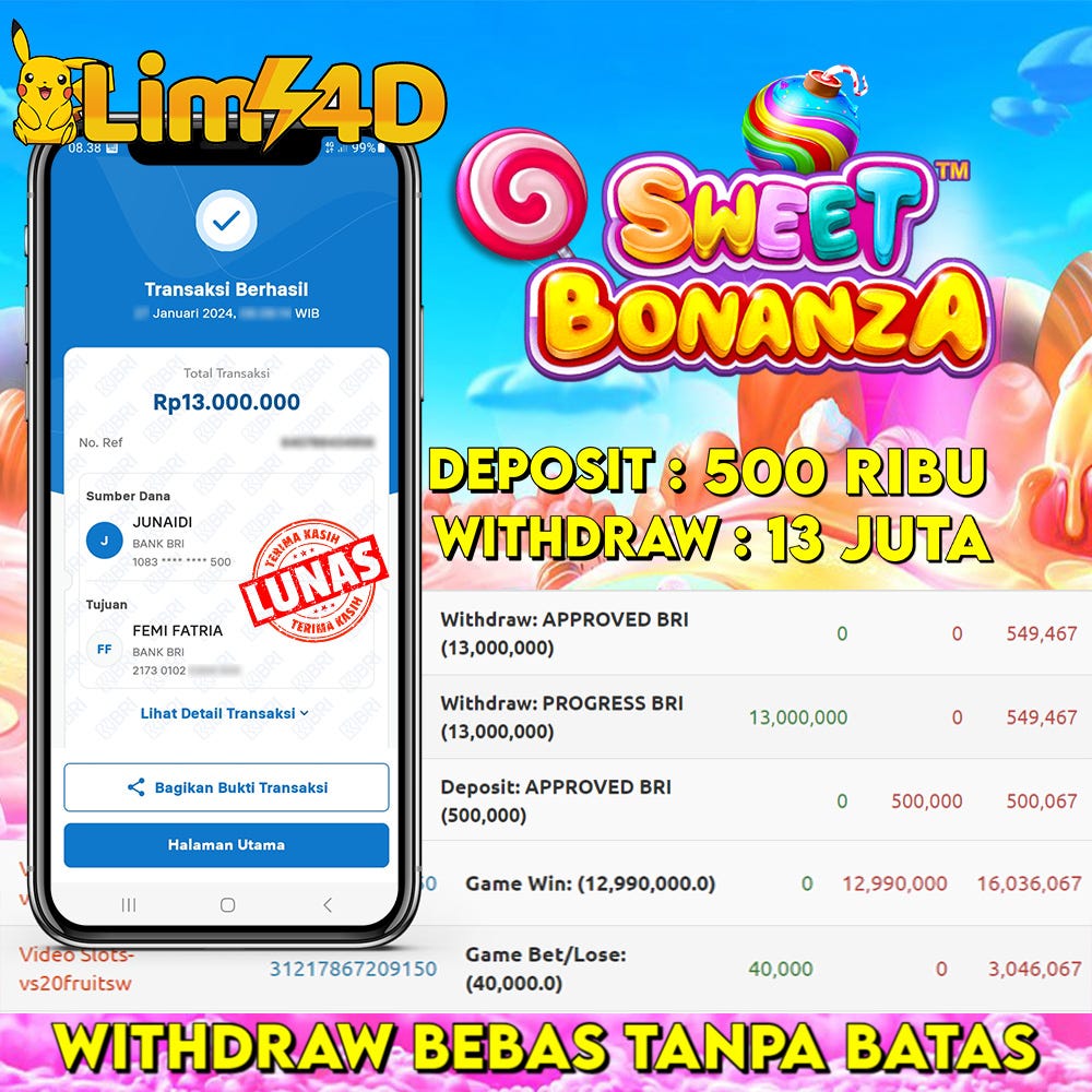 LIM4D Situs Judi Slot Online Gacor 2024 Terbaik & Terpercaya by