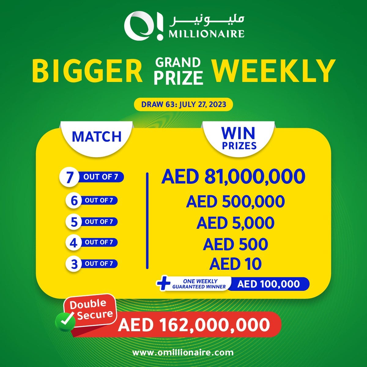 The Ultimate Guide To Qatar s Online Lottery Ticket Purchase Process the-ultimate-guide-to-qatar-s-online-lottery-ticket-purchase-process